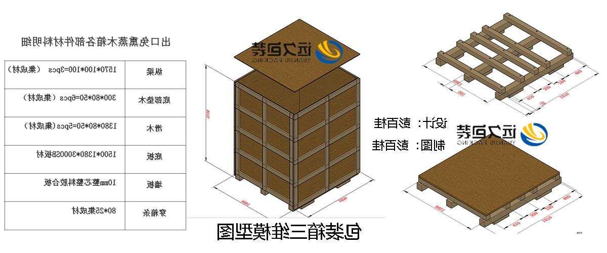 <a href='http://o0w4.mblayst.com'>买球平台</a>的设计需要考虑流通环境和经济性